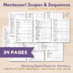 montessor scope and sequence, activities for preschool, primary level activities, mindsprout