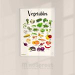 Vegetables MindSprout Poster