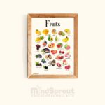 Fruits MindSprout Poster