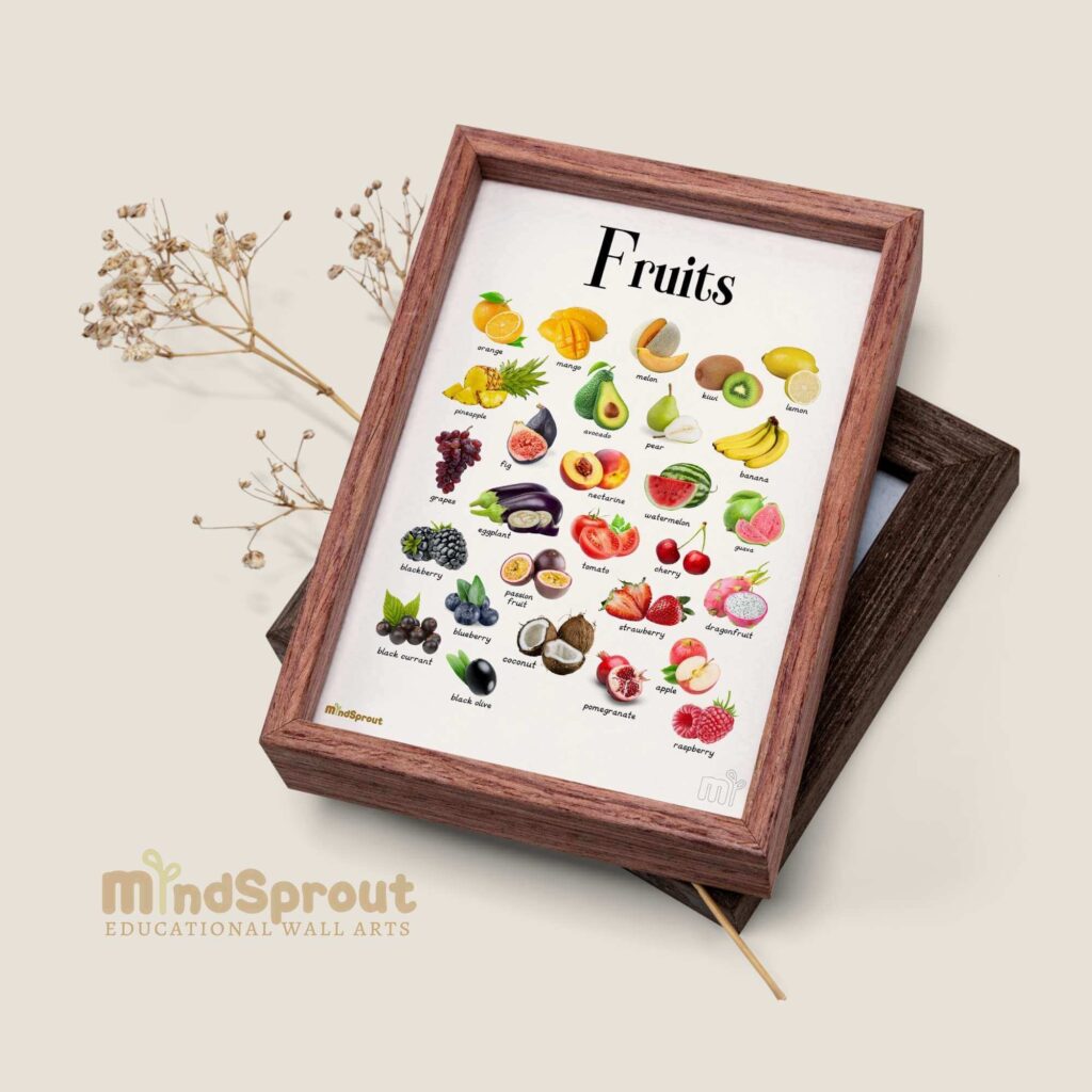 Fruits Printable Poster