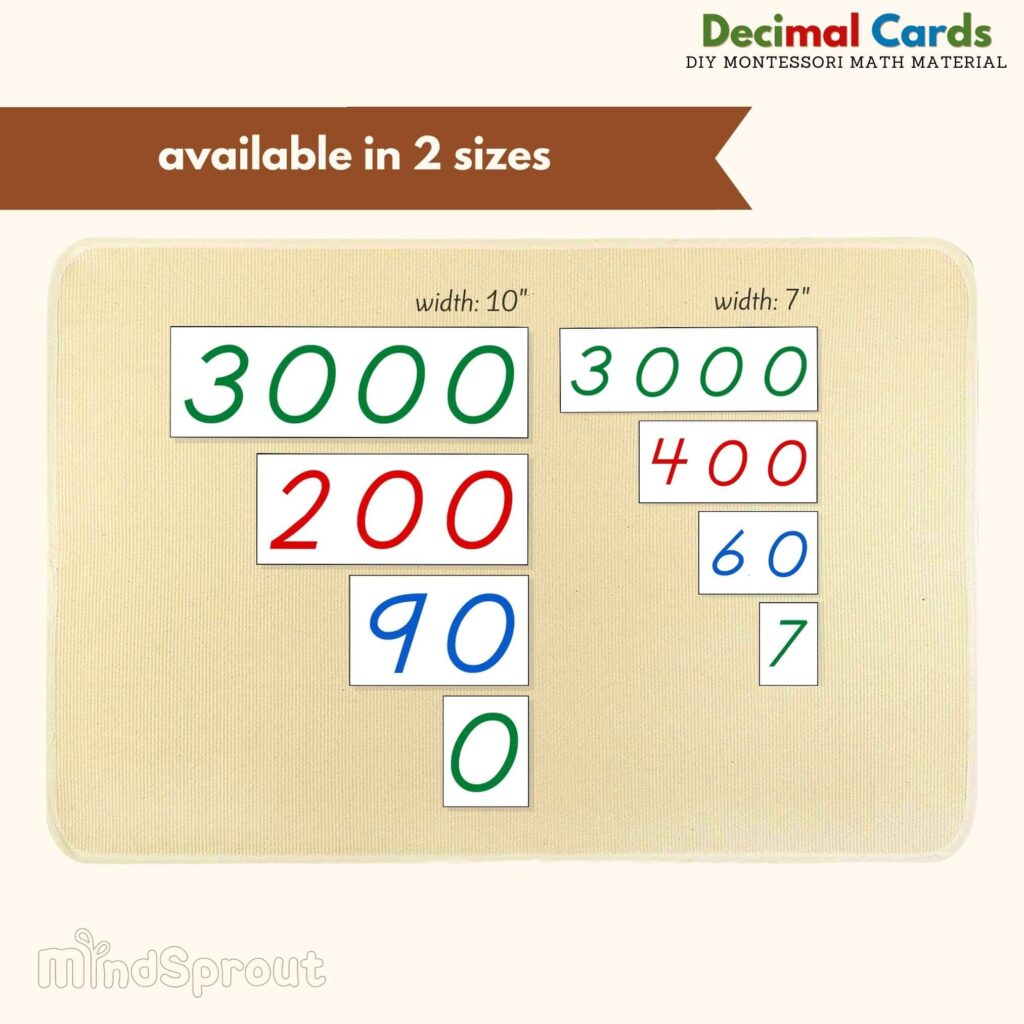 DIY Montessori Small & Large Decimal Cards